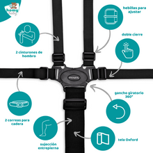 Cargar imagen en el visor de la galería, Arnés de 5 Puntos Universal