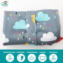 Cargar imagen en el visor de la galería, Bolsas Organizadoras Impermeables (Set A) - HOMYBABY