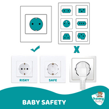 Cargar imagen en el visor de la galería, Kit Protectores Enchufes - HOMYBABY