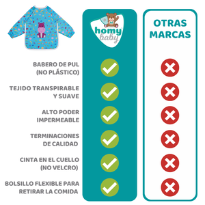 Babero Mangas (Estampado Hipopótamo)